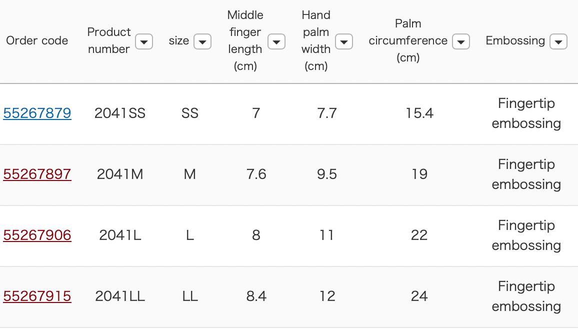 Nitrile Gloves (Powder-free); JPN Size S